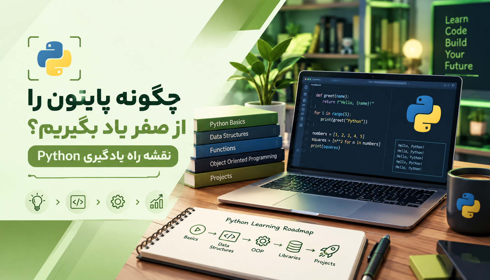 چگونه پایتون رو از صفر یادبگیریم؟